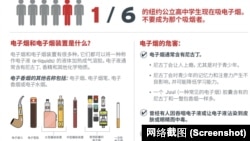 纽约市卫生局发出的有关电子烟的中文资料。（网络截图）