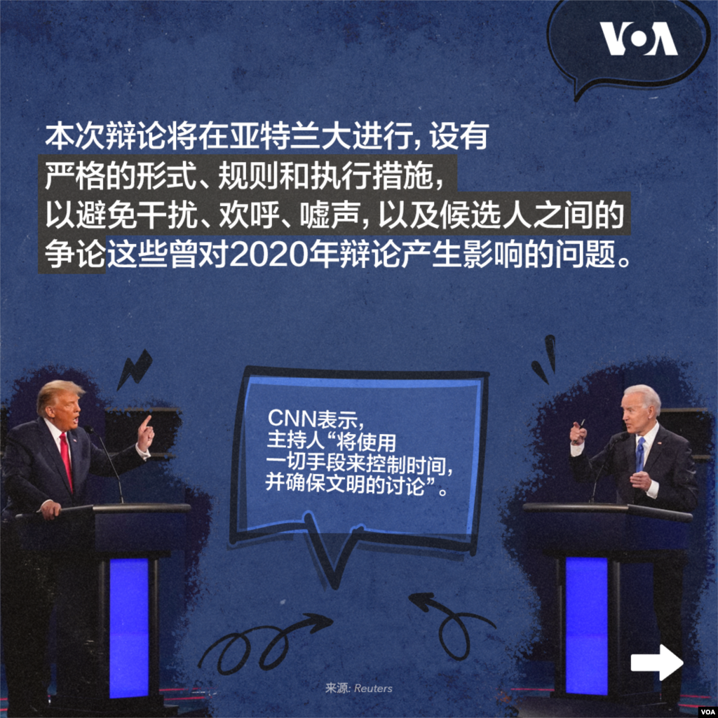 本次辩论将在亚特兰大进行,设有严格的形式、规则和执行措施,以避免干扰、欢呼、嘘声,以及候选人之间的争论这些曾对2020年辩论产生影响的问题。 CNN表示,主持人“将使用一切手段来控制时间,并确保文明的讨论”。  