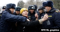 警察拘留了一名Azattyk记者