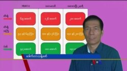 ဆီးချိုအကြိုကာလ သိထားသင့်တဲ့ ကိန်းဂဏန်းများ “လူထုနဲ့ ကျန်းမာရေး”  ဆီးချိုအကြိုကာလ သိထားသင့်တဲ့ ကိန်းဂဏန်းများ “လူထုနဲ့ ကျန်းမာရေး”