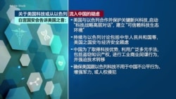 白宫要义: 国安会:与以色列讨论科技流入中国疑虑,要解决Tik Tok等国安风险 白宫要义: 国安会:与以色列讨论科技流入中国疑虑,要解决Tik Tok等国安风险
