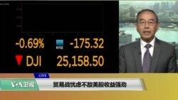 VOA连线(方冰):贸易战忧虑不敌美股收益强劲 VOA连线(方冰):贸易战忧虑不敌美股收益强劲
