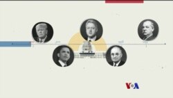 ကန်သက်တမ်းဝက်ရွေးကောက်ပွဲ နှစ်၁၅၀အတွင်း အဖြစ်အပျက်များ ကန်သက်တမ်းဝက်ရွေးကောက်ပွဲ နှစ်၁၅၀အတွင်း အဖြစ်အပျက်များ