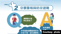 台湾《全民国防手册》图示(部分) 图片来源:台湾国防部)