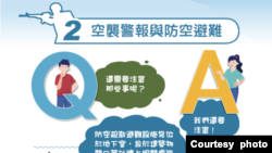 (台湾《全民国防手册》图示2. (图片来源:台湾国防部)