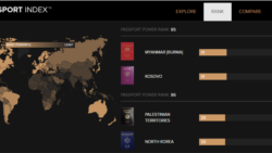 မြန်မာနိုင်ငံကူးလက်မှတ် ကမ္ဘာ့တန်းဝင်အဆင့် ၉၃ အနက် ၈၅ နေရာမှာရှိနေ မြန်မာနိုင်ငံကူးလက်မှတ် ကမ္ဘာ့တန်းဝင်အဆင့် ၉၃ အနက် ၈၅ နေရာမှာရှိနေ