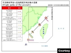 台湾国防部公布的中共解放军进入台湾海峡周边空域活动示意图(图片来源:台湾国防部)