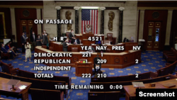 美国国会众议院2月4日以222票支持、210票反对通过《2022年美国竞争法》