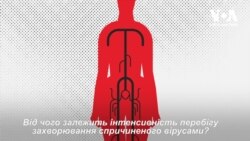 Експлейнер Covid-19: Iнтенсивність перебігу захворювання може залежити від «вірусного навантаження». Відео Експлейнер Covid-19: Iнтенсивність перебігу захворювання може залежити від «вірусного навантаження». Відео