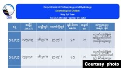 မိုးလေဝသနှင့်ဇလဗေဒညွှန်ကြားမှုဦးစီးဌာနကထုတ်ပြန်ထားတဲ့ ငလျင်ဇယား (မတ်လ ၅၊ ၂၀၂၅)