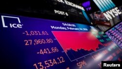 Màn hình hiển thị chỉ số Dow Jones trên Sàn chứng khoán New York vào ngày 24/2/2020.