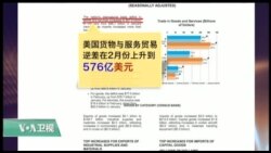 时事看台(萧洵): 美中贸易磋商在即 关税硝烟全球蔓延 时事看台(萧洵): 美中贸易磋商在即 关税硝烟全球蔓延