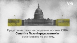Експлейнер: Перевага малих штатів у Сенаті США. Відео Експлейнер: Перевага малих штатів у Сенаті США. Відео