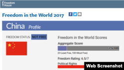 自由之家世界自由指数:中国不自由