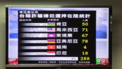 台法务部:透过国际司法互助打击跨境电信诈骗 台法务部:透过国际司法互助打击跨境电信诈骗