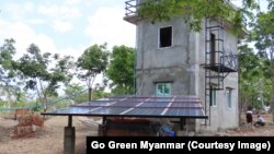 Solar : Stand - Alone Solar System