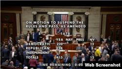 美国国会众议院2020年3月4日以415比零票表决通过“2019年台湾盟邦国际保障与强化倡议法”,简称“台北法” (网络截屏)