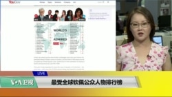 VOA连线(魏之):全球最受钦佩公众人物排行榜 VOA连线(魏之):全球最受钦佩公众人物排行榜