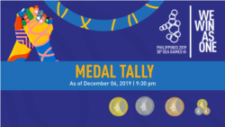 SEA Games ပြိုင်ပွဲဝင် မြန်မာအားကစားအဖွဲ့ ဆုတံဆိပ်ရရှိမှု အခြေအနေ အလားအလာ SEA Games ပြိုင်ပွဲဝင် မြန်မာအားကစားအဖွဲ့ ဆုတံဆိပ်ရရှိမှု အခြေအနေ အလားအလာ