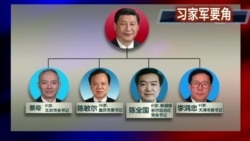 焦点对话:激战十九大,习家军能否力压各派系? 焦点对话:激战十九大,习家军能否力压各派系?