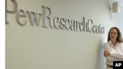 皮尤研究中心 (资料图片)