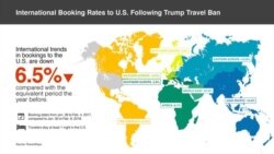 Trump လူဝင်မှု ပိတ်ပင်ချက် ကမ္ဘာလှည့်ခရီးသွား ထိခိုက် Trump လူဝင်မှု ပိတ်ပင်ချက် ကမ္ဘာလှည့်ခရီးသွား ထိခိုက်