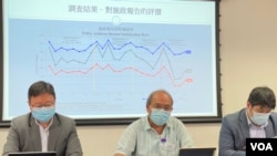 香港民意研究所10月7日公布,特首林郑月娥首届任期最后一份施政报告的即时民意调查,结果显示50%受访者对施政报告表示不满 (美国之音/汤惠芸)