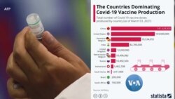 သတင်းတွေထဲက သုတ "ကမ္ဘာ့နိုင်ငံတွေနဲ့ ကိုဗစ်ကာကွယ်ဆေး" သတင်းတွေထဲက သုတ "ကမ္ဘာ့နိုင်ငံတွေနဲ့ ကိုဗစ်ကာကွယ်ဆေး"