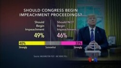 သမ္မတ Trump ကို အရေးယူသင့်-မသင့် လူထုစစ်တမ်း သမ္မတ Trump ကို အရေးယူသင့်-မသင့် လူထုစစ်တမ်း