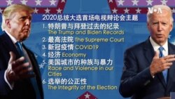 特朗普、拜登积极准备2020总统大选首场电视辩论 特朗普、拜登积极准备2020总统大选首场电视辩论