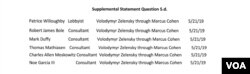 Витримка з подання Signal Group Consulting, LLC до Мін'юсту США