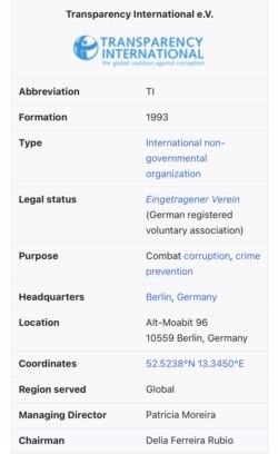 透明国际组织简介 (维基百科)