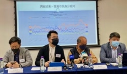 香港民意研究所12月14日公布新一轮香港市民身分调同调查,香港人身分认同指数创2017年6月新低 (美国之音汤惠芸)