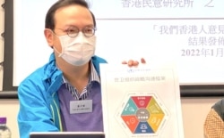 黄子玮表示,很多市民不理解港府”病毒清零”背后理据,反映港府防疫措施在传播上做得不够清晰 (美国之音/汤惠芸)