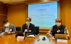 香港民意研究所12月29日公布2020年终回顾民意调查显示,香港人接近30年来最不快乐,44%市民给特首林郑月娥0分,对香港政府的信任度跌至负27% (美国之音/汤惠芸)