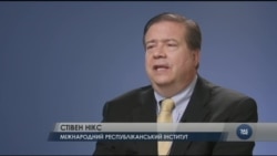 Більшість українців хоче, щоб держава вирішувала їхні проблеми, і вважає гроші важливішими за свободу - опитування. Відео