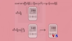 ဆီးချိုရှိ၊ မရှိ သိချင်ရင် “လူထုနဲ့ ကျန်းမာရေး” ဆီးချိုရှိ၊ မရှိ သိချင်ရင် “လူထုနဲ့ ကျန်းမာရေး”