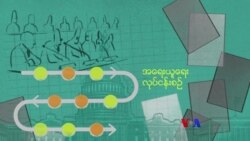 အရေးယူရေး လုပ်ငန်းစဉ်ဆိုတာဘာလဲ (Impeachment Process) အရေးယူရေး လုပ်ငန်းစဉ်ဆိုတာဘာလဲ (Impeachment Process)