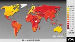 2012年腐败感觉指数(来源:透明国际)