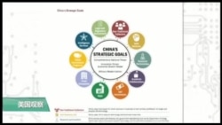 VOA连线(许宁):美国网络空间经济间谍报告将中国视为最严重威胁 VOA连线(许宁):美国网络空间经济间谍报告将中国视为最严重威胁