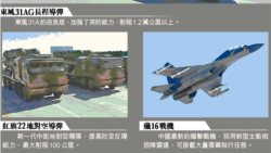 中国对外威胁增加 西方加强应对 中国对外威胁增加 西方加强应对