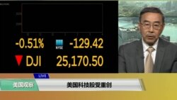 VOA连线(方冰):美国科技股受重创 VOA连线(方冰):美国科技股受重创