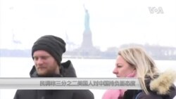 民调称三分之二美国人对中国持负面态度 民调称三分之二美国人对中国持负面态度