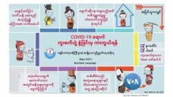 ကိုဗစ်လူနာ သီးသန့်ခွဲနေဖို့ လိုအပ် ကိုဗစ်လူနာ သီးသန့်ခွဲနေဖို့ လိုအပ်
