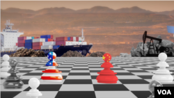 美中贸易关系示意图。