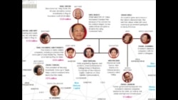 纽约时报称温家宝亲戚掌控巨额财富 纽约时报称温家宝亲戚掌控巨额财富