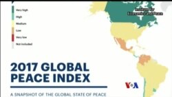 ငြိမ်းချမ်းရေးမှတ်တမ်းအညွန်းကိန်း ငြိမ်းချမ်းရေးမှတ်တမ်းအညွန်းကိန်း