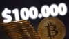 美国候任总统特朗普决定任命一位加密货币支持者担任美国证券监管机构负责人,刺激比特币首次突破10万美元大关。(路透社:2024年12月5日)